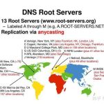 dns root server